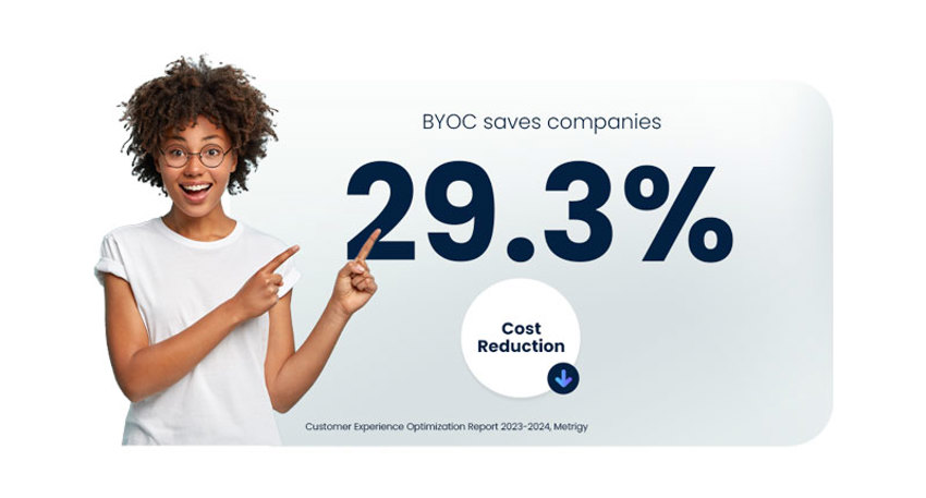 Cost Savings with Bring Your Own Carrier (BYOC)